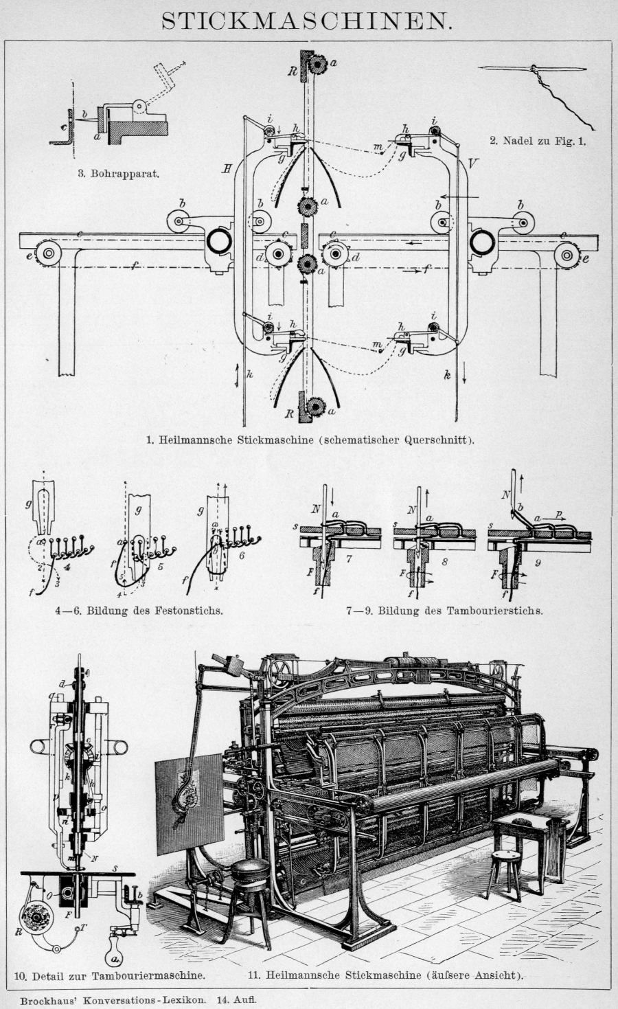 Illustration of a hand embroidery machine, late 19th century (TRC collection).