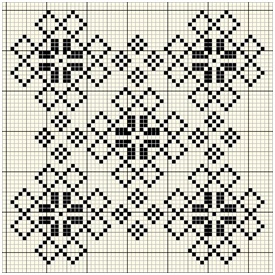 A chart of the whitework pattern on Katherine Parr's collar.