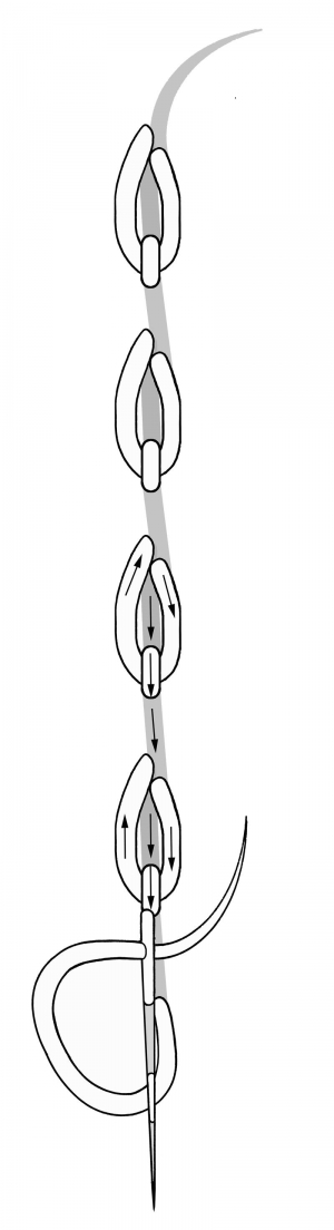 Schematic drawing of the detached chaIn stitch.