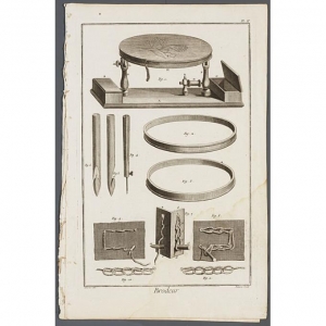 'Brodeur', engraved panel taken from Diderot and d'Alembert's Encyclop&eacute;die (1751-1772).