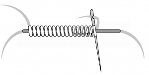 Schematic drawing of overcast couching.