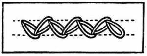 Zig-Zag Chain Stitch