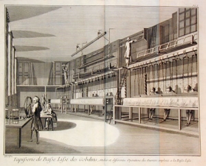 Plate from Diderot and d'Alembert's Encyclop&eacute;die (1751-1772), showing tapissiers at work.