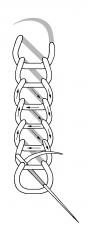 Schematic drawing of a chain stitch.