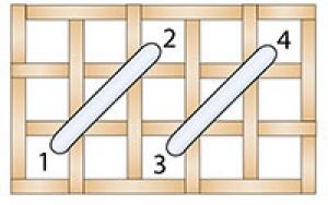 Schematic drawing of the half cross stitch.