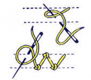 SSchematic drawing of a zigzag coral stitch.