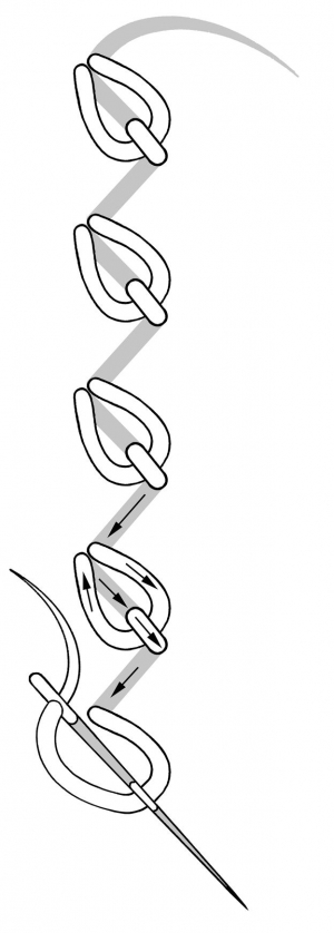 Schematic drawing of the slanting detached chain stitch.