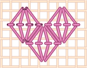 Schematic drawing of a queen or rococo stitch.
