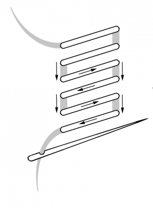 Schematic drawing of the economy stitch.