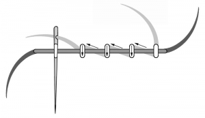 Schematic drawing of a form of couching.