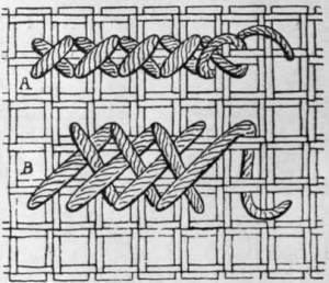 Diagram of (A) cross stitch, and (B) plait stitch.