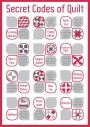 Alleged codes of the Underground Railroad Quilts.